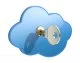 Les Clouds